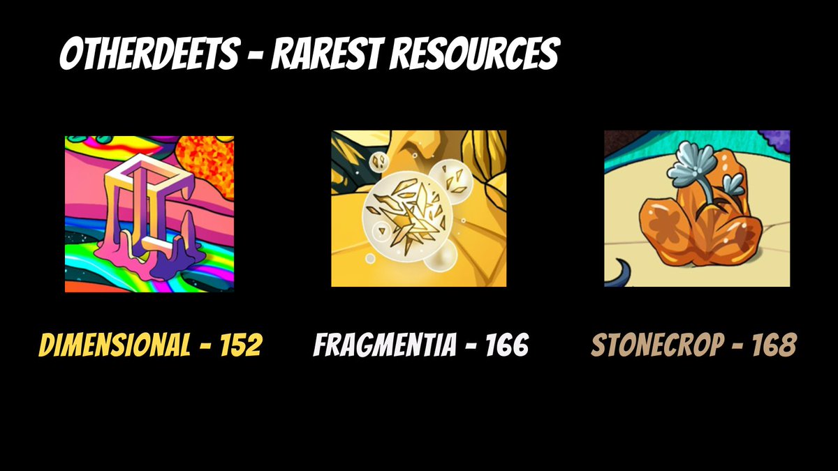 2/The rarest of the rare - Dimensional (152 counts), Fragmentia (166), Stonecrop (168). These resources are tied to specific environments - Stonecrop is found only in Botantical, Fragmentia in Luster, and Dimensional in Acid