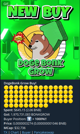 DogeBonkGrow's tweet photo. JEETS ABSOLUTELY BONKED AGAIN AND AGAIN....🔥

What do you think @1goonrich ?

💹🌱 GROW THE BONK  💥🔨💢

#DogeBonkGrow #DogeBonk #Grow @1goonrich @Goonrich_pig #SquidGrow #BSC #ToTheMoon #Memes #Memecoin #GEM https://t.co/0czwRpDUEA