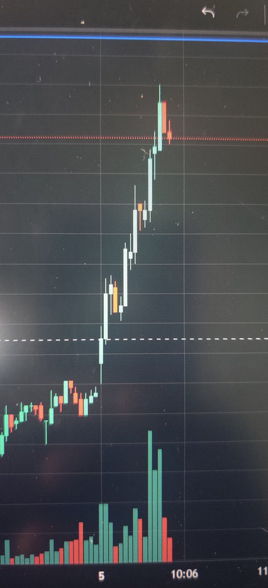 PrathapshettyB's tweet photo. @PaytmMoney Paytm money wait till this goes down. Don't fix now.

Let everyone other broker account sell then you fix the issue so that I will exit in loss. 

Thank you https://t.co/9NstYPczPG