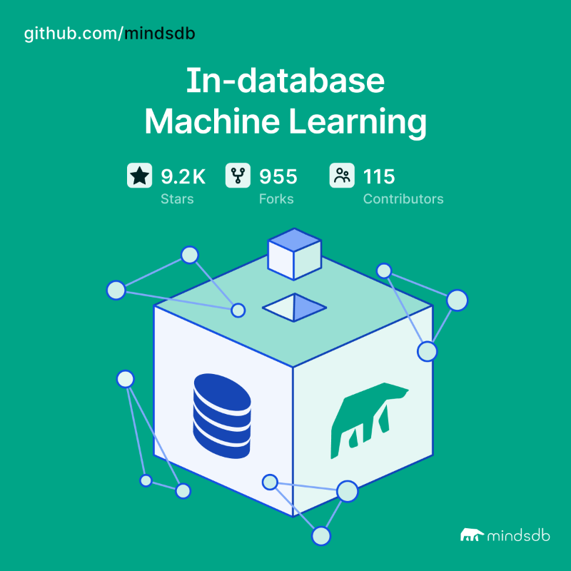 MindsDB's tweet photo. Plug AI into SQL to predict your data trends. Simply. Automatically.