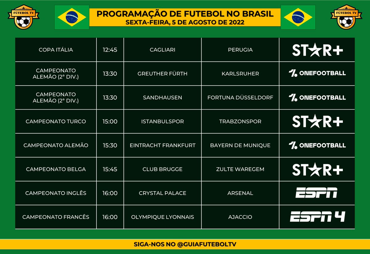 guiafuteboltv's tweet photo. 🇧🇷 Programação do Futebol no Brasil
📅 Sexta-feira, 5 de Agosto de 2022

⏰ 📺 Horários e TV disponíveis no Brasil.
⚠️ Sujeito a modificações.

#BrasileiraoSerieB #BrasileiraoNoSporTV #PremierLeagueNaESPN #FrancesNaESPN #PortuguesNaESPN #FutebolNaESPN #ESPNnoStarPlus https://t.co/BJGiSfovsI