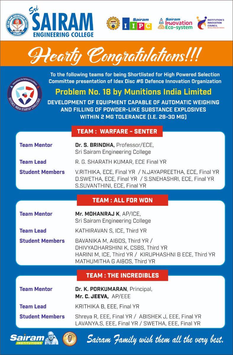 OfSsec's tweet photo. Congratulations DISC 6 TEAM EEE!!!SAIRAM ENGINEERING COLLEGE has bagged three projects to the next level…HEARTY CONGRATULATIONS!!! https://t.co/GlS8cSac6W