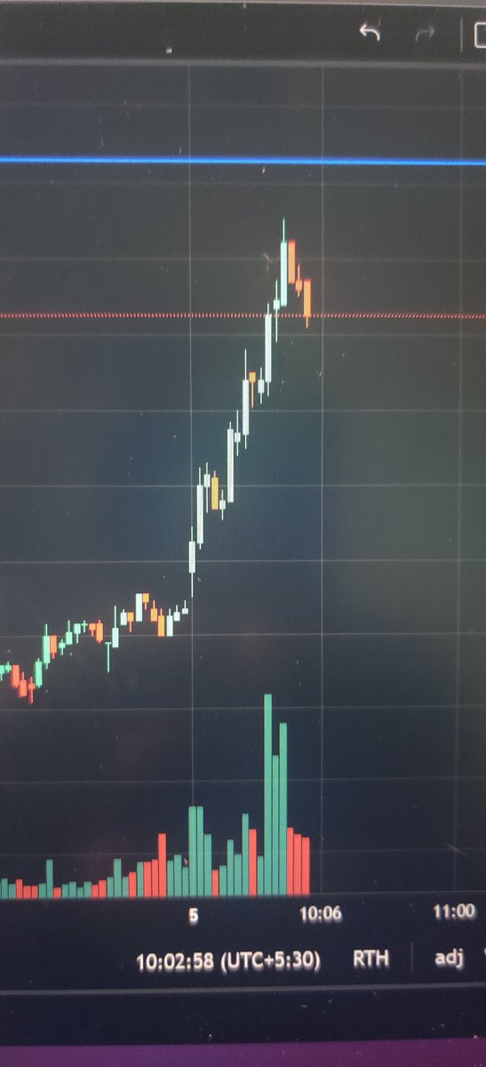 PrathapshettyB's tweet photo. @PaytmMoney I am very happy with your service.

Good to know that you care and let me trade go in loss. https://t.co/Wf9z28DReS