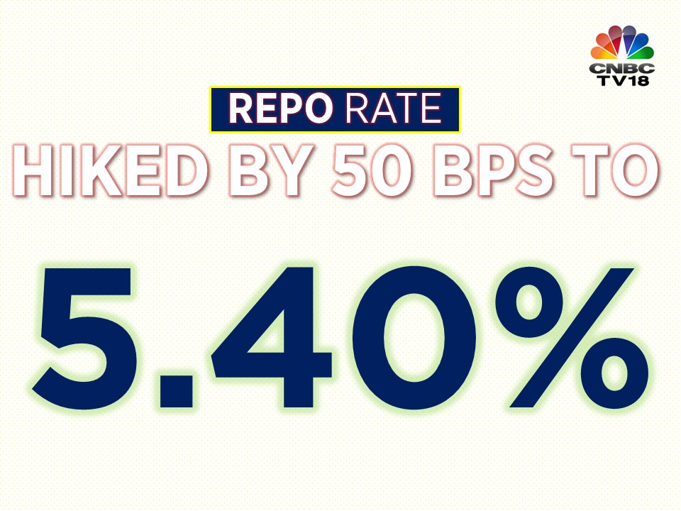 CNBCTV18Live's tweet photo. #RBIPolicy | @RBI’s Monetary Policy Committee hikes #RepoRate by by 50 bps to 5.40%. Repo rate is now back to pre-pandemic levels, highest since August 2019 https://t.co/f1hfoNrK9o