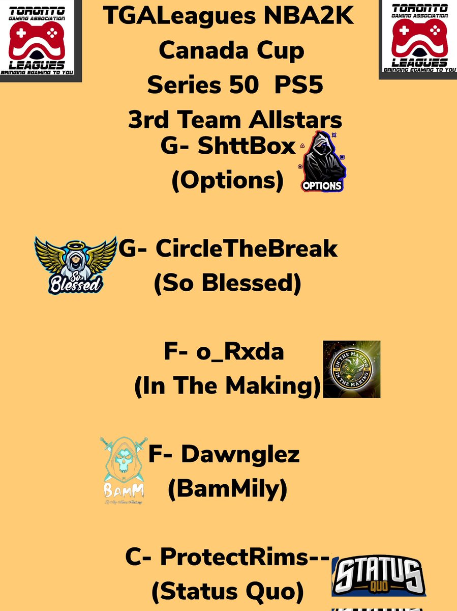 TGALeagues NBA2K Canada Cup Series 50 PS5 1st,2nd &amp; 3rd Team Allstars CONGRATS TO ALL PLAYERS SELECTED GREAT SEASON!!! #TGALeagues #CANADACUP #NBA2K #SERIES50 #PS5 #5V5PROAM <a href="/LeaguesTGA/">TGALeagues</a>