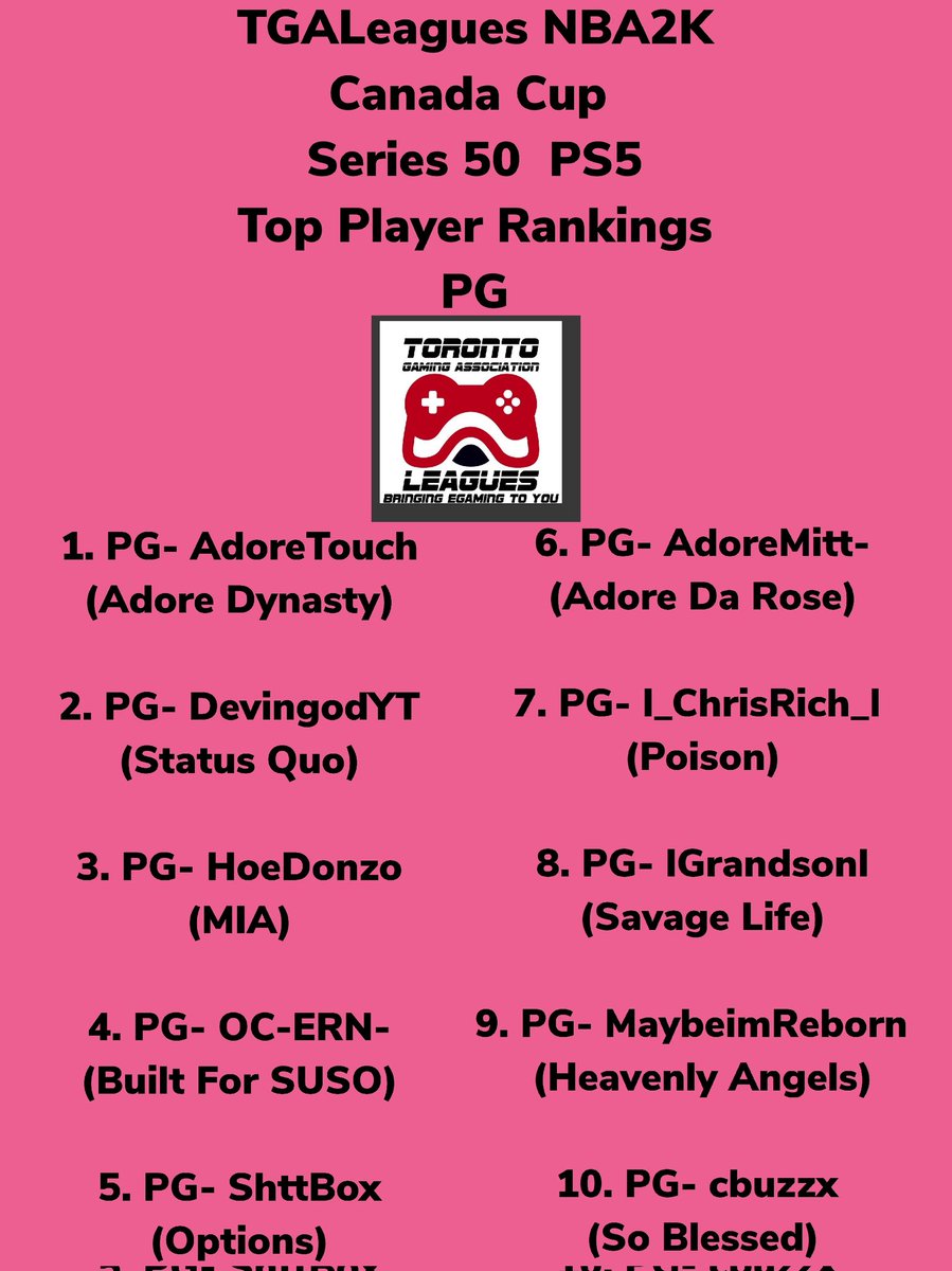 TGALeagues tweet media