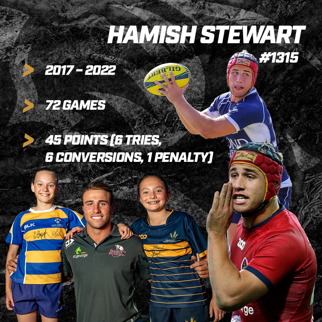 Reds_Rugby's tweet photo. 72 of the best for Queensland, thank you Hammer 🤝 🔨

All the best in the West 🐨

#RedsFamily https://t.co/9YqifoZa9t
