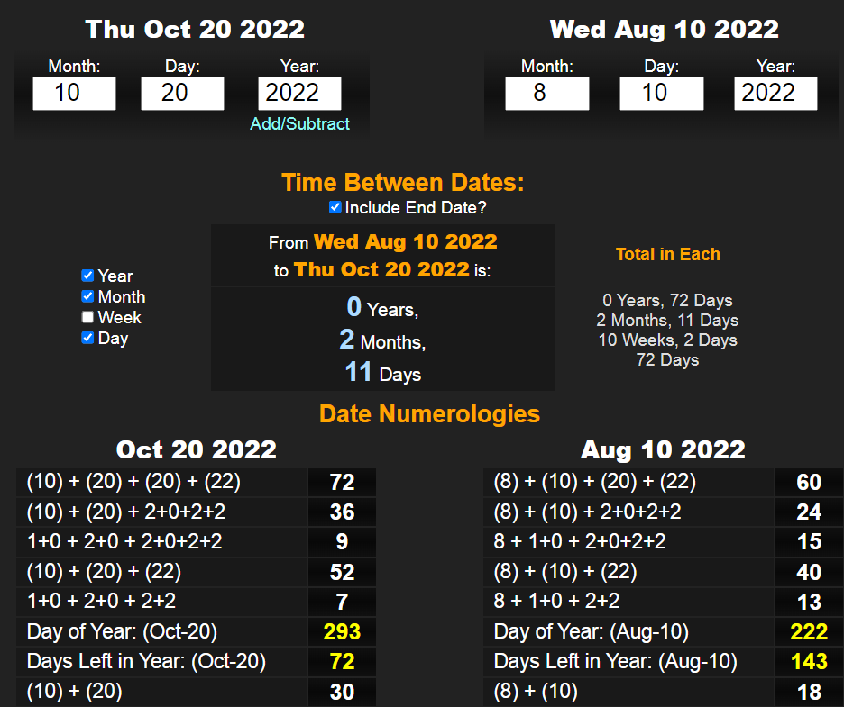Outlaw__X's tweet photo. On the 216th DotY
it's 2m16 before WoB's bday

Thursday August Fourth=293(62nd prime)

Interesting span on 8/10
https://t.co/NrHBYMTxgr https://t.co/JnIJuaJGL0