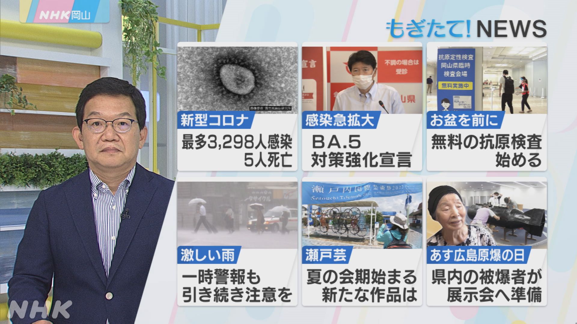 Nhk岡山 きょうの岡山 新型コロナ ３２９８人感染 ２日連続３０００人超 ｂａ ５対策強化宣言 感染防止対策の徹底を改めて お盆期間中の感染拡大を防止 無料の抗原検査を開始 そのほかの 岡山 の最新ニュースは T Co Xqpr4rwhu3