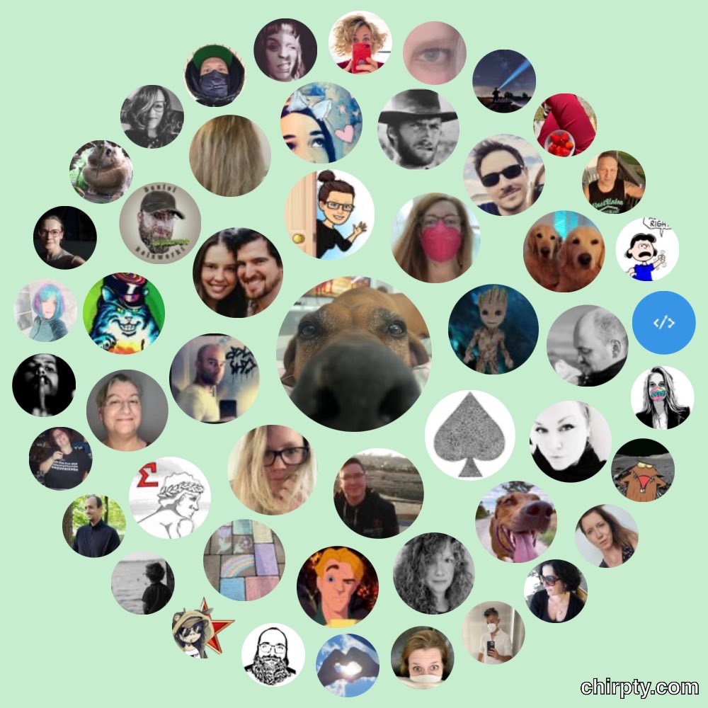 SenatorBobBo's tweet photo. Freitag ist #circleday #ff 🥳
Schön, dass es euch gibt. Ohne Euch wäre Twitter wie Facebook 😖 https://t.co/Shh52XaTot