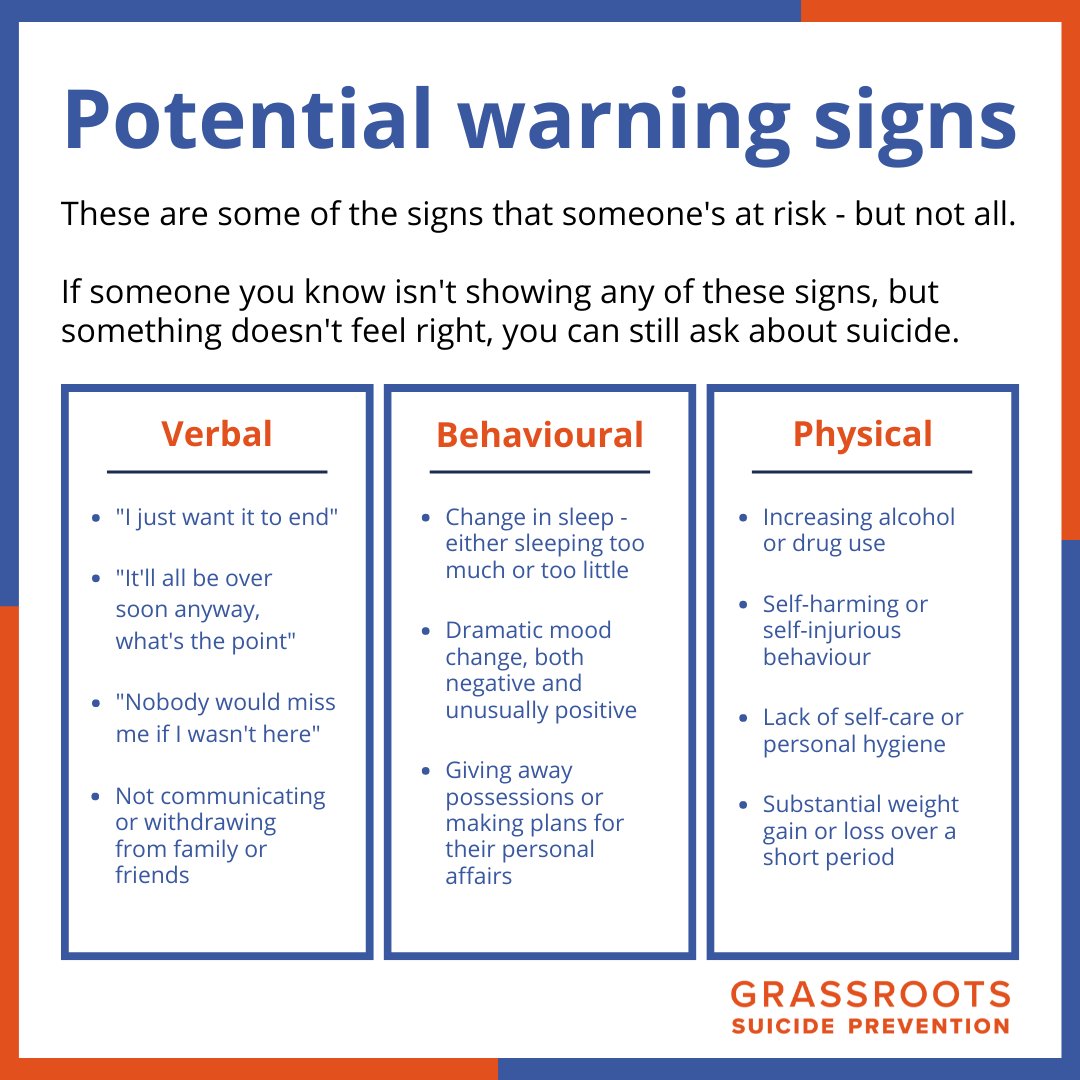 Most people who are thinking about suicide find ways to let us know that they need help, sometimes at an unconscious level. We could call these 'warning signs'. No list is exhaustive but here are some signs you might notice.❤️

Continue learning.👇
stayalive.app/articles/poten…
