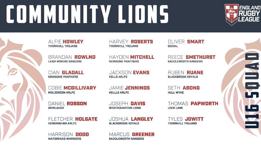 Our Under 16s are in action tomorrow v <a href="/scotlandrl/">Scotland Rugby League 🏴󠁧󠁢󠁳󠁣󠁴󠁿</a> at <a href="/DalkeithRFC/">Dalkeith RFC</a> here is the selected squad.