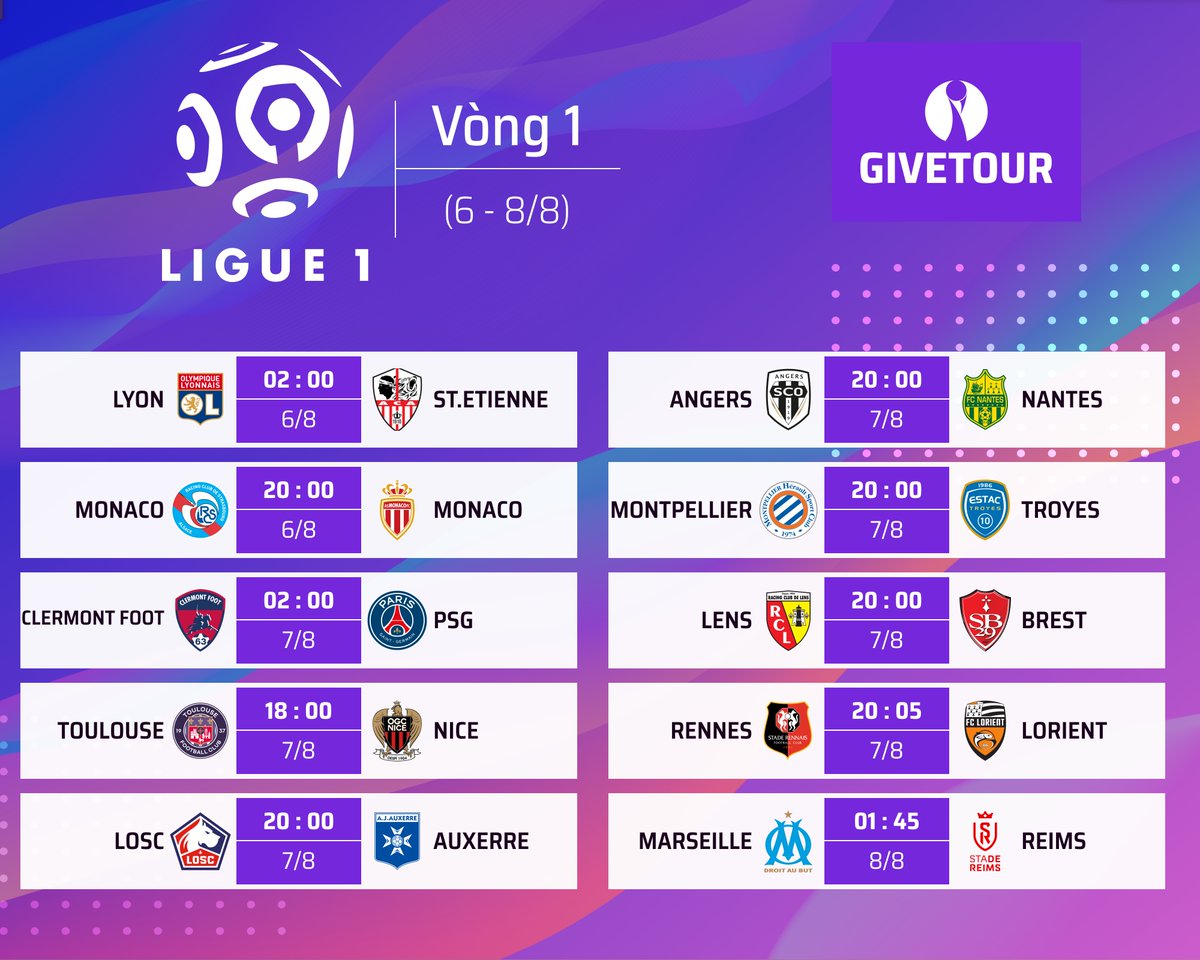 GiveTourDotCom's tweet photo. Big 5 tournaments come back! Congrats
#PremierLeague - https://t.co/zfzMDtm2lj
#LaLiga - https://t.co/9TWYNsqdL4
#Ligue1 - https://t.co/nzZhDfo3Ii
#Bundesliga - https://t.co/Jv7q5ZZQym
#SerieA - https://t.co/L4gcKwLcZC
#GiveTour #Tournamentbracket #tournamentbracket https://t.co/4ZbYpGfvAs