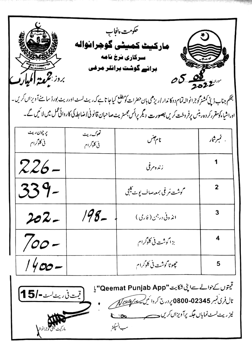 DCGRW's tweet photo. مارکیٹ کمیٹی گوجرانوالہ کی طرف سے آج جاری کئے گئے پھلوں، سبزیوں، گوشت وغیرہ کے نرخ نامے 

#Gujranwala
#PricesControl

@CS_Punjab 
@CommissionerGu3 
@ICIDPunjab https://t.co/0lJSGKW6Tm
