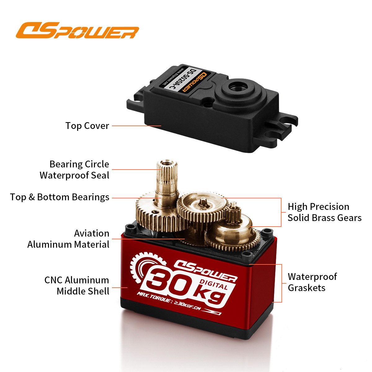 Sophia34003596's tweet image. DSpower servo motor For RC Car Rc Helicopter RC Model Smart home.#servo #RCservo #servomotor