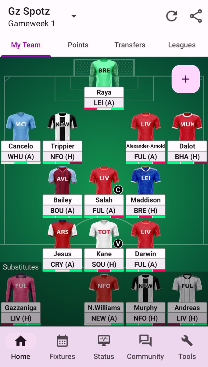 afml07's tweet photo. Gz Spotz - GW1 - Team.. Final! https://t.co/lCWcAQ1tVf