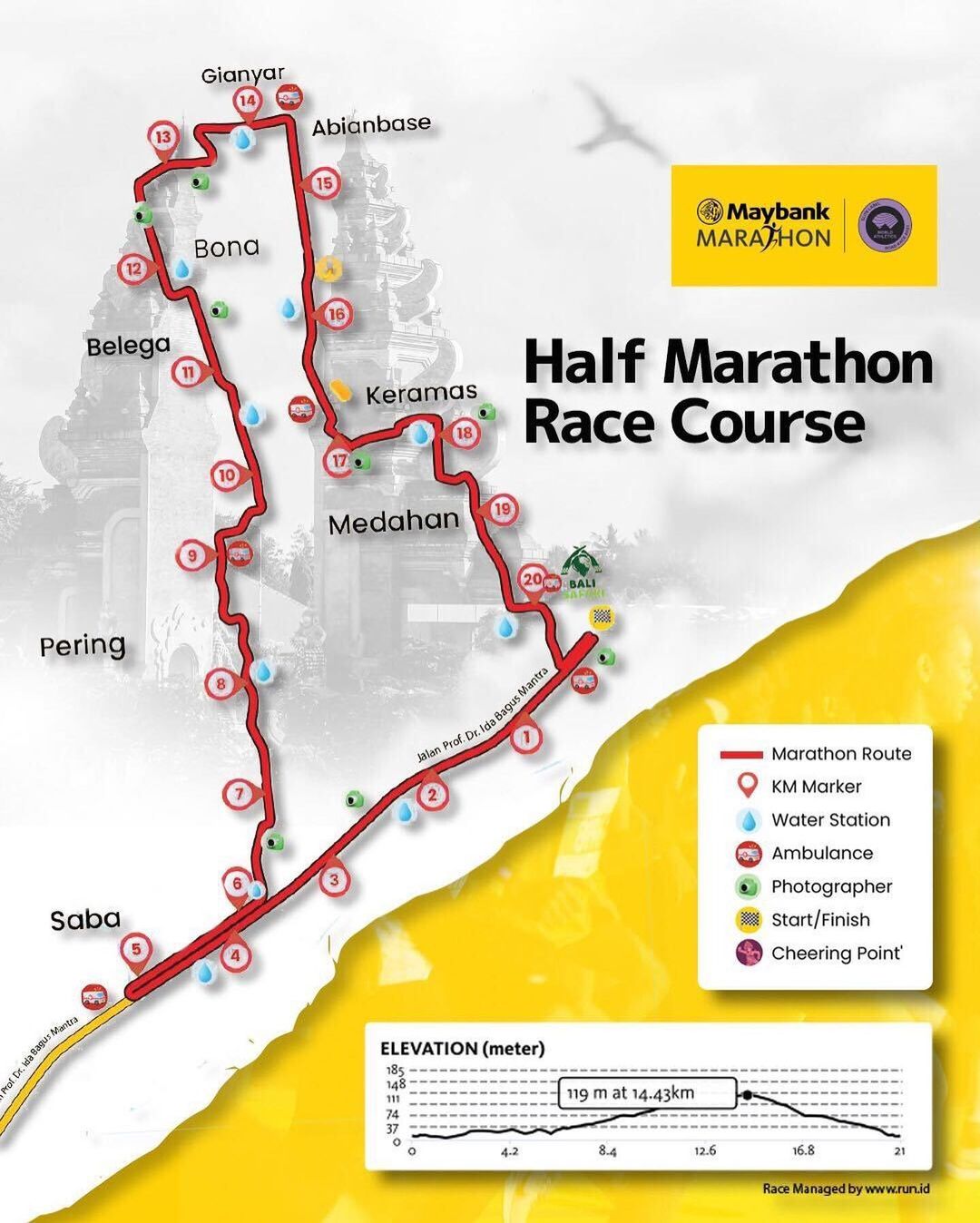 Maybank Marathon Bali • 2022 LariKu.info