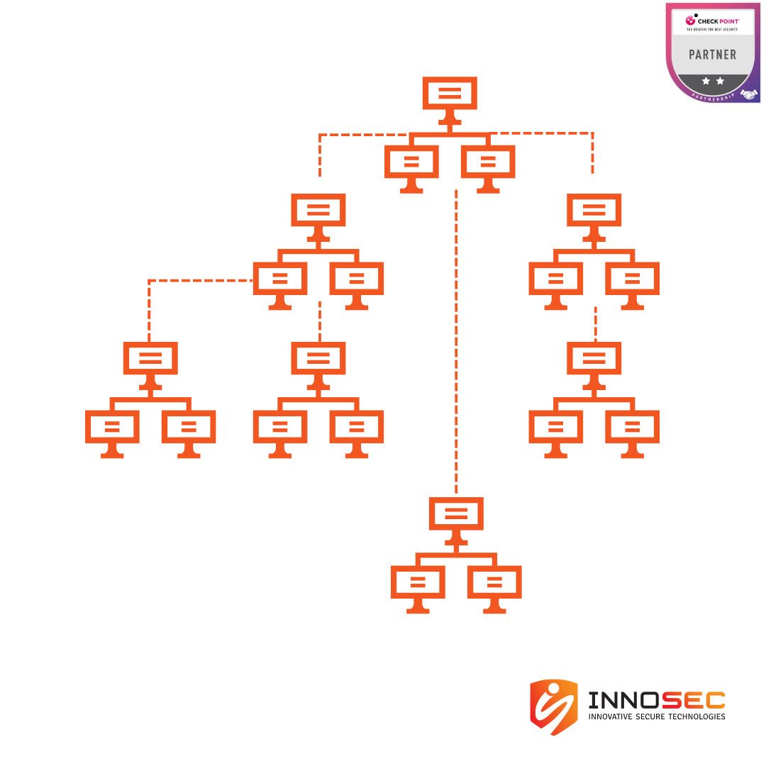 InnoSecGR's tweet photo. Τα botnets αποτελούν τον πιο διαδεδομένο τύπο κακόβουλου λογισμικού στην Ελλάδα καθώς φαίνεται να επηρεάζουν εβδομαδιαίως το 10.1% των οργανισμών.
Επικοινωνήστε μαζί μας και ενημερωθείτε άμεσα για τις λύσεις μας
#innosec #cybersecurity #threat #protection #botnets https://t.co/KP27ahqkPg
