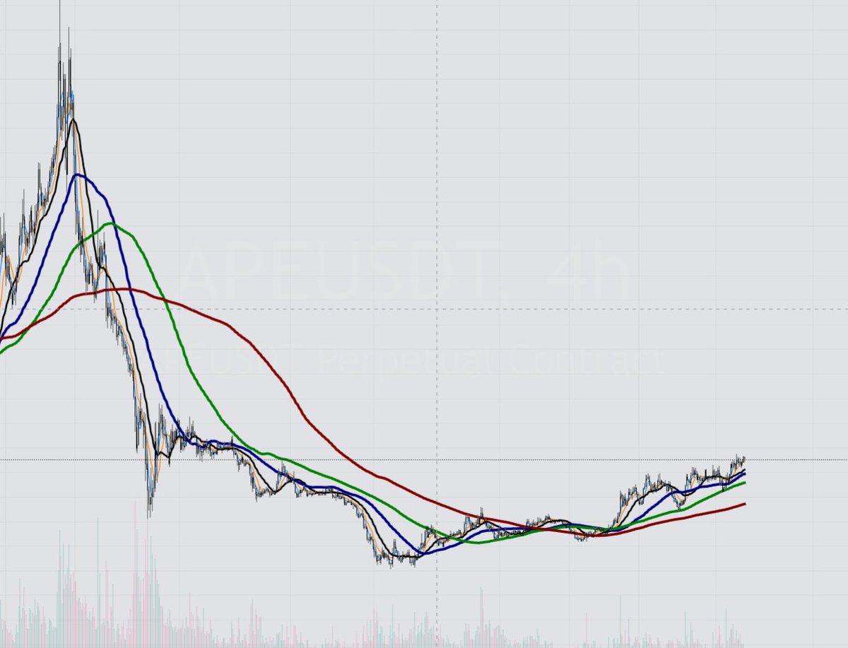 COFFEE CAPITAL tweet media