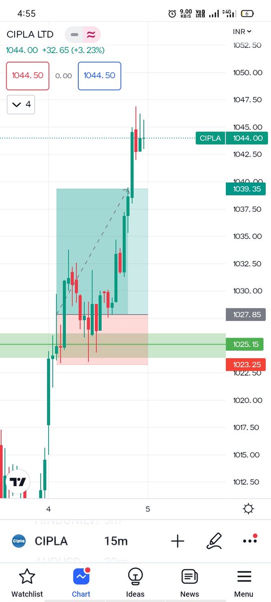 marketharsha's tweet photo. This is the bullshit i have called customer care number but they are saying it's nse mistake some Times without came to stoploss level the trade get exit but my stoploss level was at 1023.25 the market came at low of 1023.50 but also my stoploss triggered at 1023.15 what's this https://t.co/P0xLqLkZgX