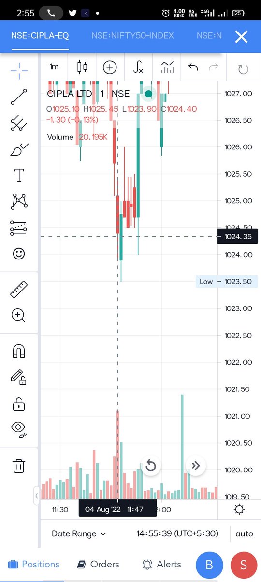 marketharsha's tweet photo. This is the bullshit i have called customer care number but they are saying it's nse mistake some Times without came to stoploss level the trade get exit but my stoploss level was at 1023.25 the market came at low of 1023.50 but also my stoploss triggered at 1023.15 what's this https://t.co/P0xLqLkZgX