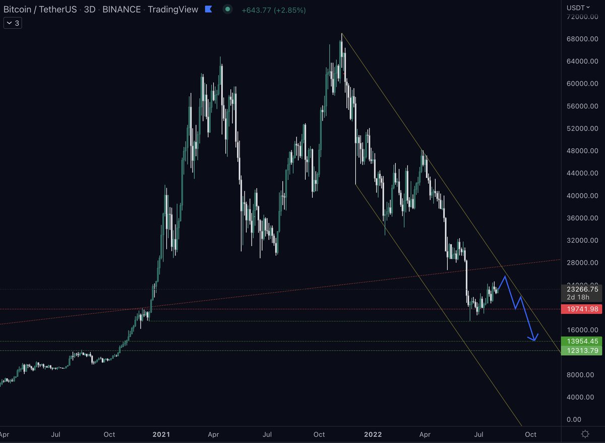 🎃thomas tweet media