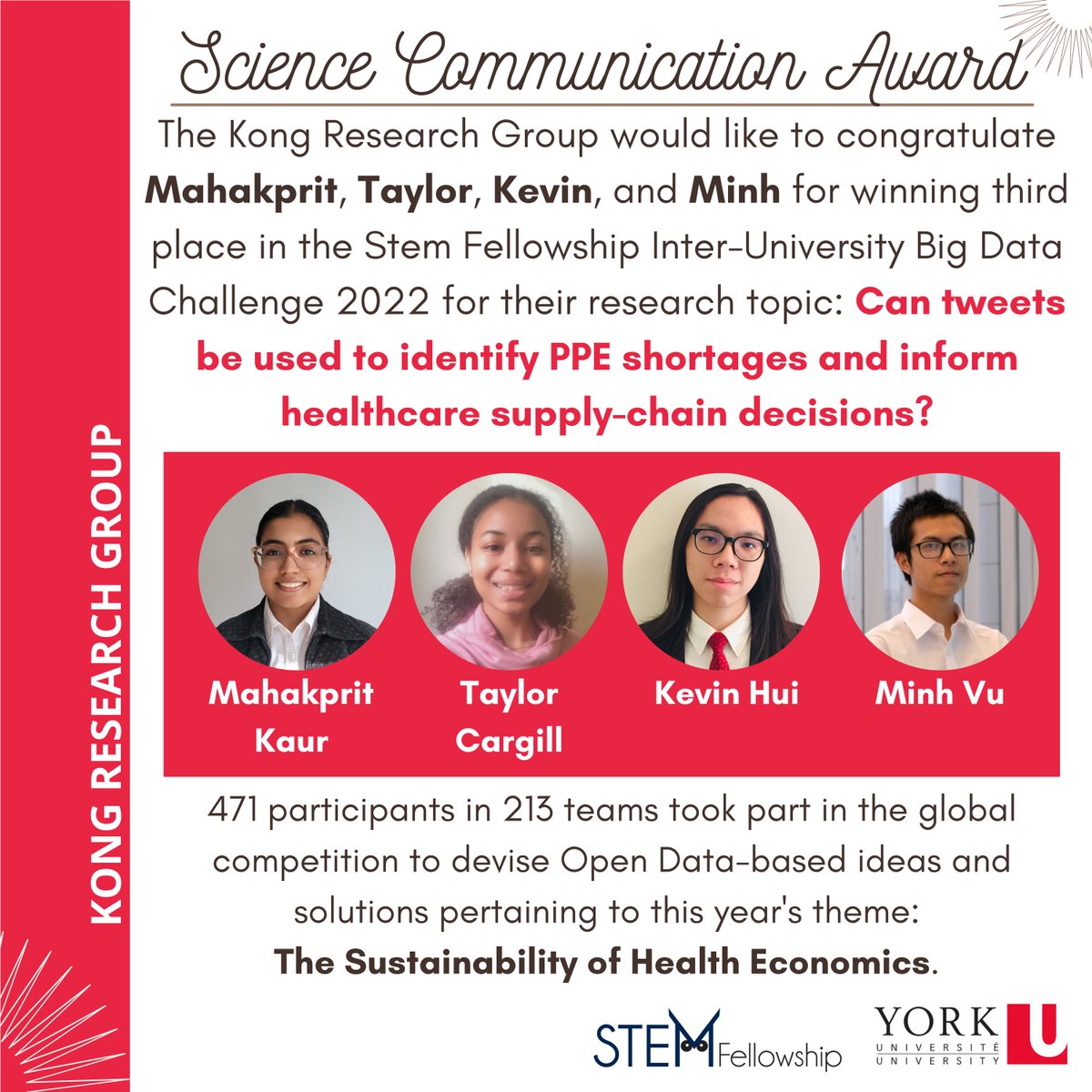 dzevela's tweet photo. Super excited!! Please join me in congratulating my students for coming 3rd in the STEM Fellowship Inter-University Big Data Challenge!! Thank you 
@NSERC_CRSNG and @yorkuniversity RAY program for supporting them. @YUResearch @YorkUScience @YorkUnews
https://t.co/bKSlcxMMtl https://t.co/SaKnrvxYKP