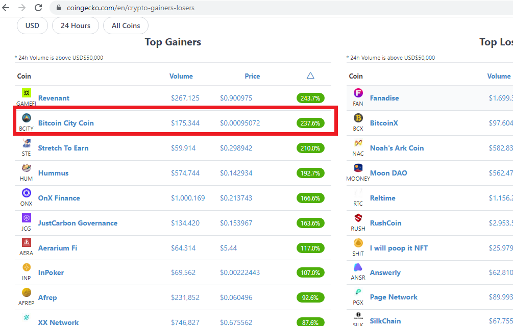 BCITY + VCITY = 🌋🎮 tweet media