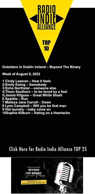 Outsiders Radio 💙💛 tweet media