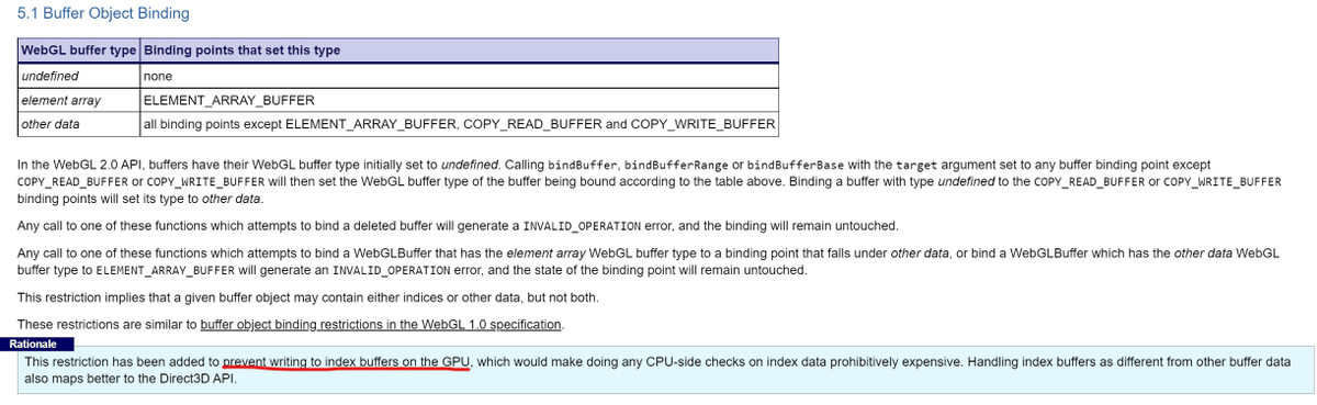 using sidewriter app using sidewriter app