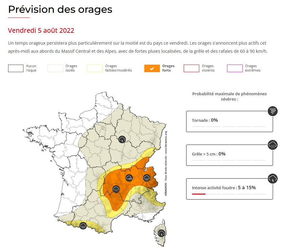 Des #orages parfois forts sont attendus cet après-midi et ce soir entre Massif Central et nord des Alpes, avec risque de fortes pluies, parfois mêlées de grêle. Des rafales de 70 à 90 km/h pourront accompagner les orages les plus actifs. Bulletin complet : 