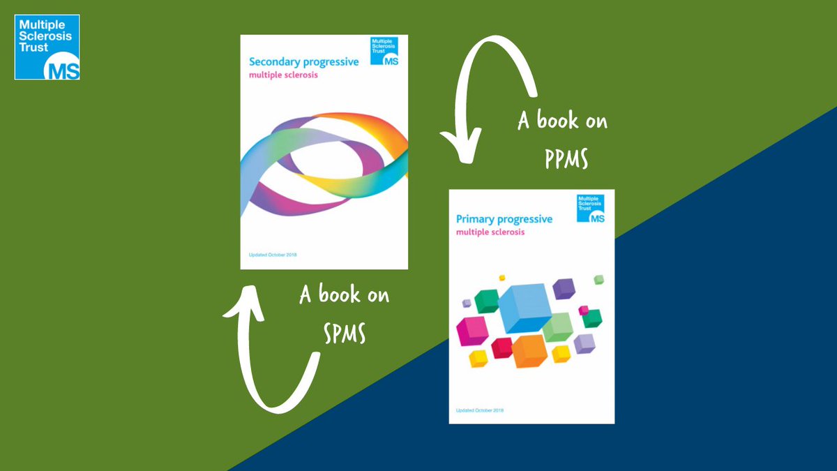 MSTrust's tweet photo. Want to find out more about progressive #MS?

Our publications, on #PrimaryProgressive and #SecondaryProgressive MS, explore various aspects of life with the different forms of the condition and how you can you help manage them.

Download or order yours:
https://t.co/Mk3EqWvOPh https://t.co/SfYw94WvYL