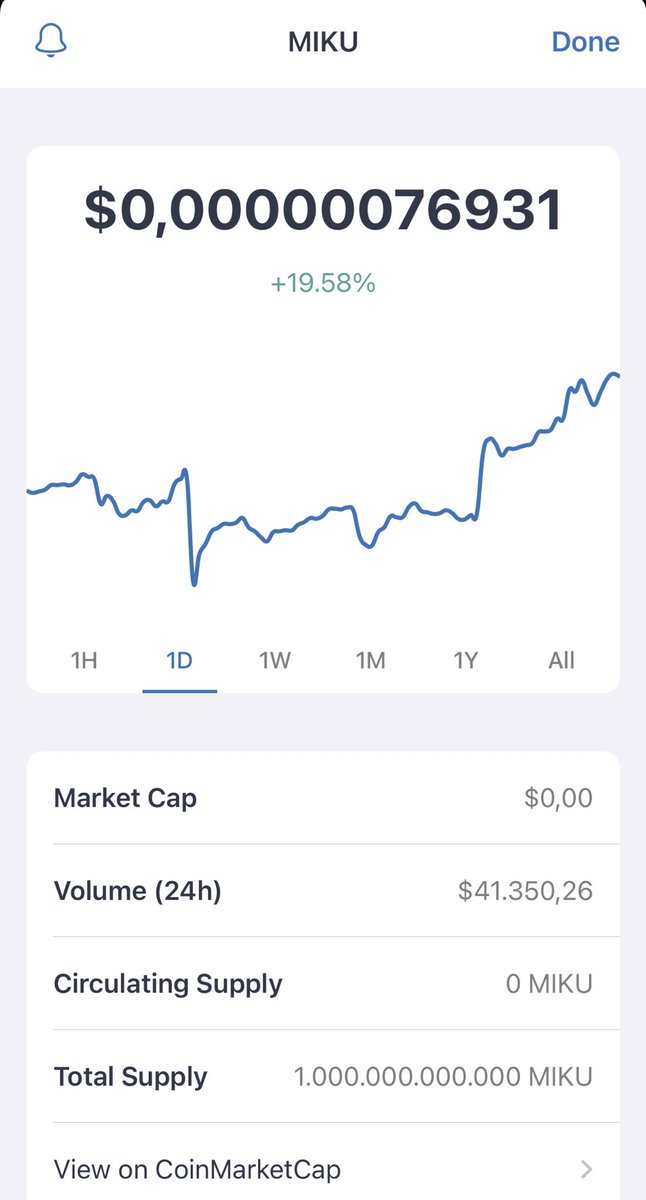 Miku (ミク) Coin tweet media