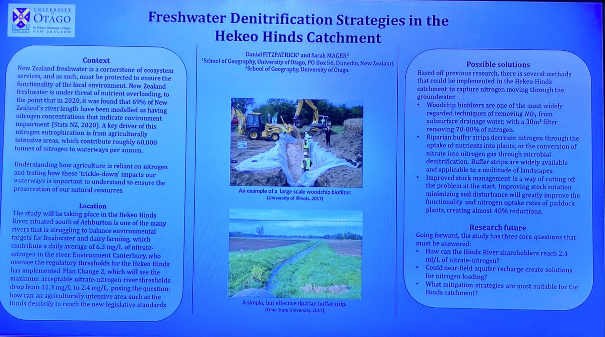 Otago Uni Geography tweet media