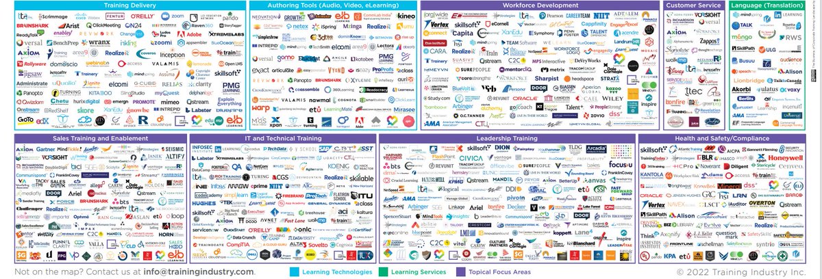 C2C-OD Bringing People & Strategy Together tweet media