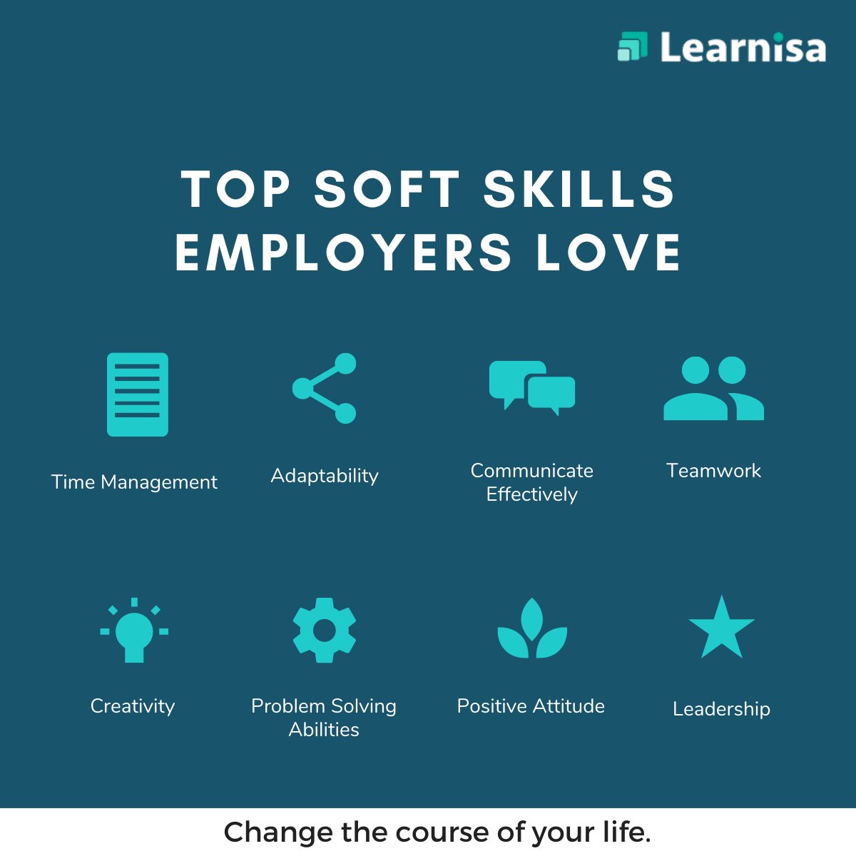 Learnisa tweet media