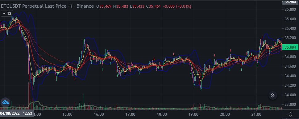 GalinhaInvest's tweet photo. Orgulho do pai!

#syscacoin https://t.co/vTMtzhskj8