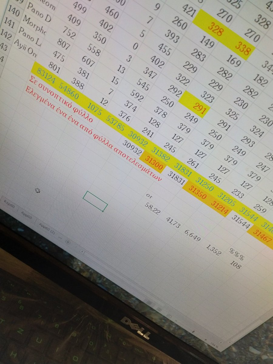 EklektorCy's tweet photo. #Eklektor #Elections #Politics #Society
#Elections1960
The Excel file has remained in the folder #ToCheck
for 26 years 🤭
Checked today,
a decisive step in the process of posting results
on https://t.co/OYstdjRnzE https://t.co/fEdM7EAjDS