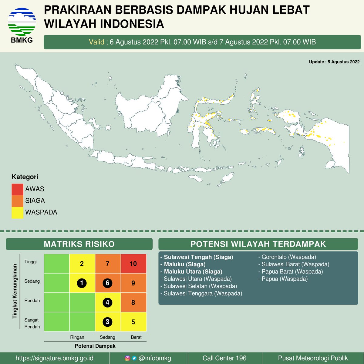 infoBMKG's tweet photo. Halo Sobat BMKG,

Beberapa provinsi di Indonesia esok hari berada dalam kategori "Siaga dan Waspada" terhadap bencana hidrometeorologi (Banjir, Banjir Bandang, dll) dampak dari potensi hujan lebat.

#infoBMKG​​​​​​​​​​​​​​​​​​​​​​​​​​​​​​​​ #markicugrafis #05agustus2022pws https://t.co/yqvURlHDQd