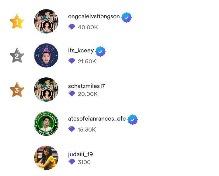 Nethlapinid1's tweet photo. Maraming maraming salamat po sa mga nag drop sa aking nfc campaign💙😊😘🤗taos puso akong nagpapasalamat sa inyong lahat🤗😘😊💙 https://t.co/vLxQU3MZmg