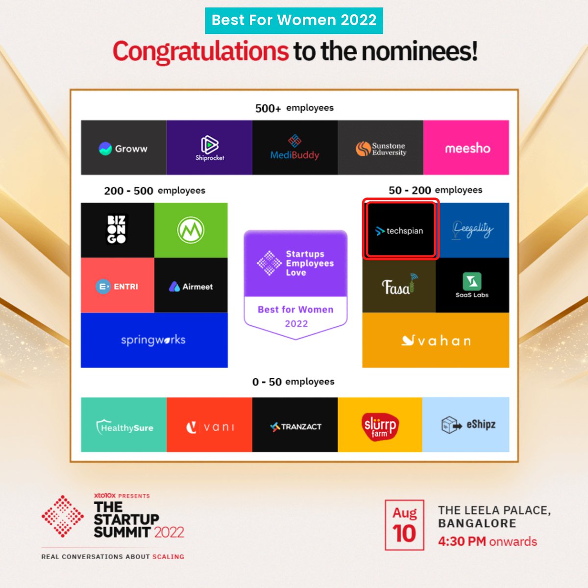 Techspian_'s tweet image. We are proud to be nominated in the &quot;𝐒𝐭𝐚𝐫𝐭𝐮𝐩𝐬 𝐄𝐦𝐩𝐥𝐨𝐲𝐞𝐞𝐬 𝐋𝐨𝐯𝐞&quot; Program!

👉🏻 In categories:

· 𝗣𝗲𝗼𝗽𝗹𝗲 𝗘𝘅𝗰𝗲𝗹𝗹𝗲𝗻𝗰𝗲

· 𝗕𝗲𝘀𝘁 𝗙𝗼𝗿 𝗪𝗼𝗺𝗲𝗻

· 𝗕𝗲𝘀𝘁 𝗣𝗲𝗼𝗽𝗹𝗲 𝗣𝗿𝗮𝗰𝘁𝗶𝗰𝗲𝘀

Kudos to the entire Techspian community &amp;amp; our HR team.