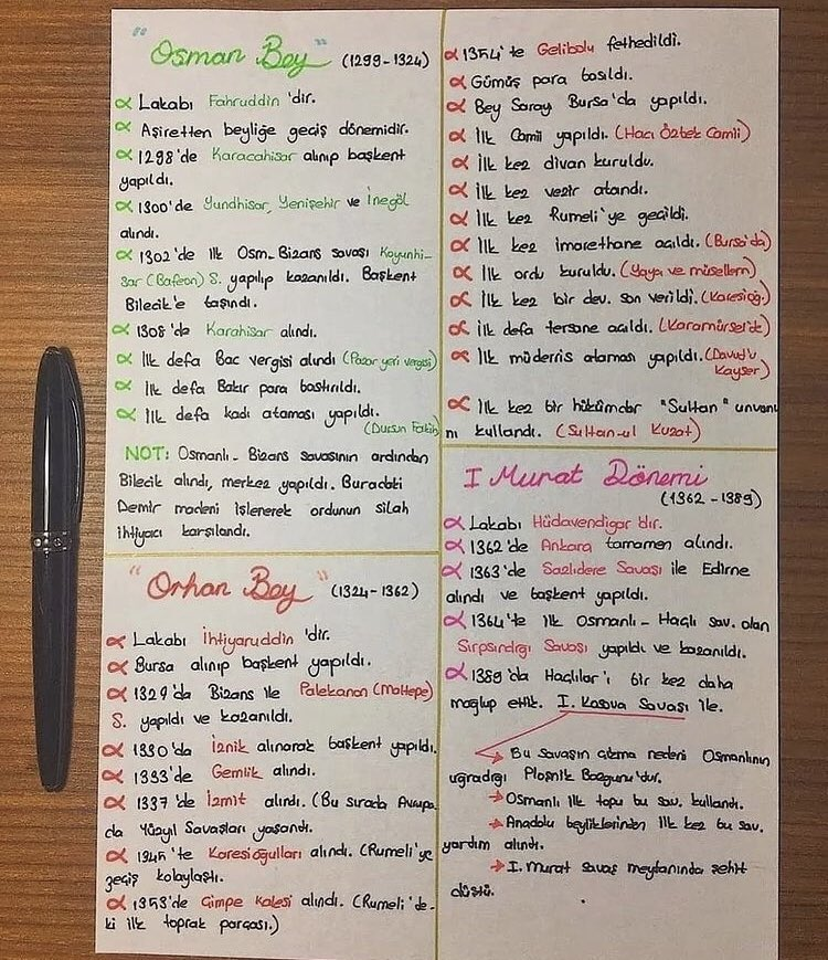 10Sinavhaz's tweet photo. 🌟Osmanlı Devleti kuruluş dönemi 🌟 ÖNEMLİ ❗️❗️ KPSS SEVER. https://t.co/s2VKK3Z0jO