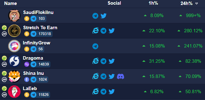 Top100Token tweet media