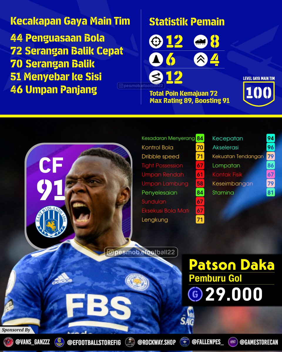 PesMobID's tweet photo. Rekomendasi pemain CF Standar Player🔥
buat gaya main Serangan Balik. . .
#eFootball #eFootball2022 #eFootball22 #eFootballFriendMatch #pes2022 #PES2021 #pesmobile https://t.co/OUBfp0KRxV