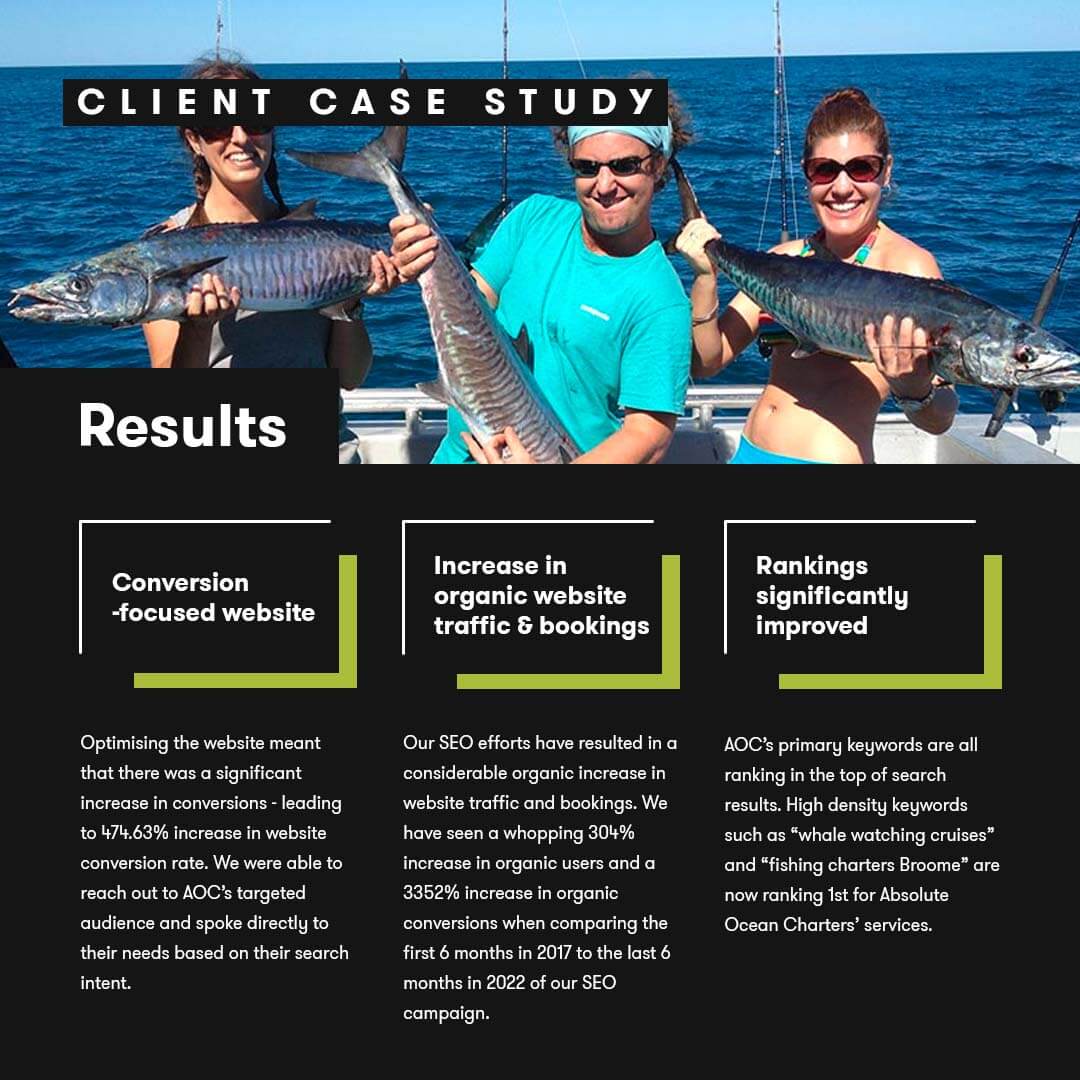 Dilate Digital tweet media