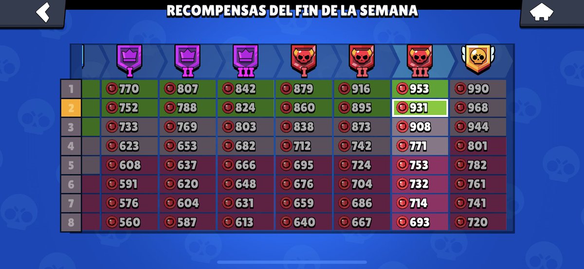 🇪🇸🎮VOLTER3T4🎮🇪🇸 tweet media