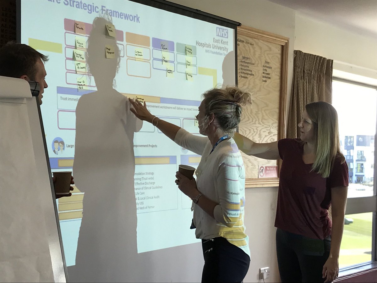 Day 3 of Specialty rollout Wave 2  ….. trying to recreate our We Care Framework
