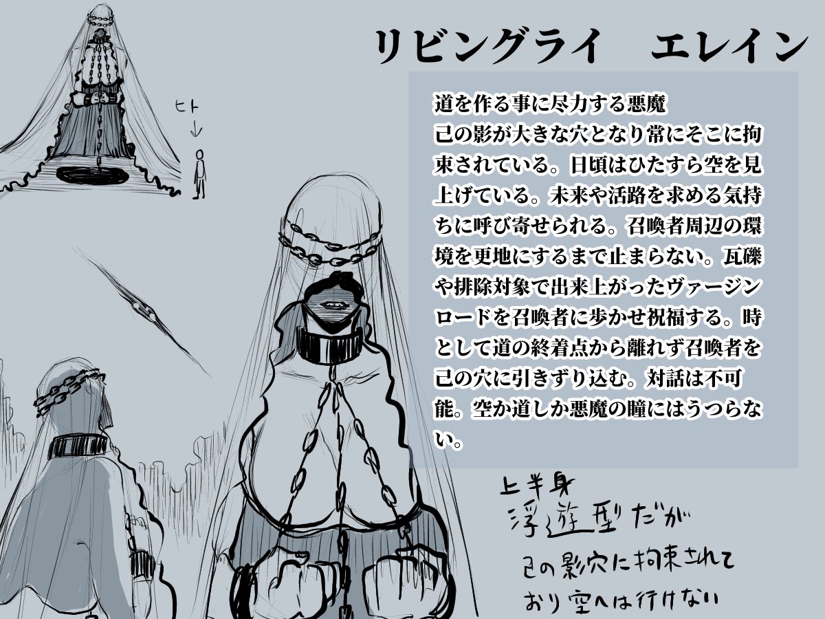 その2 