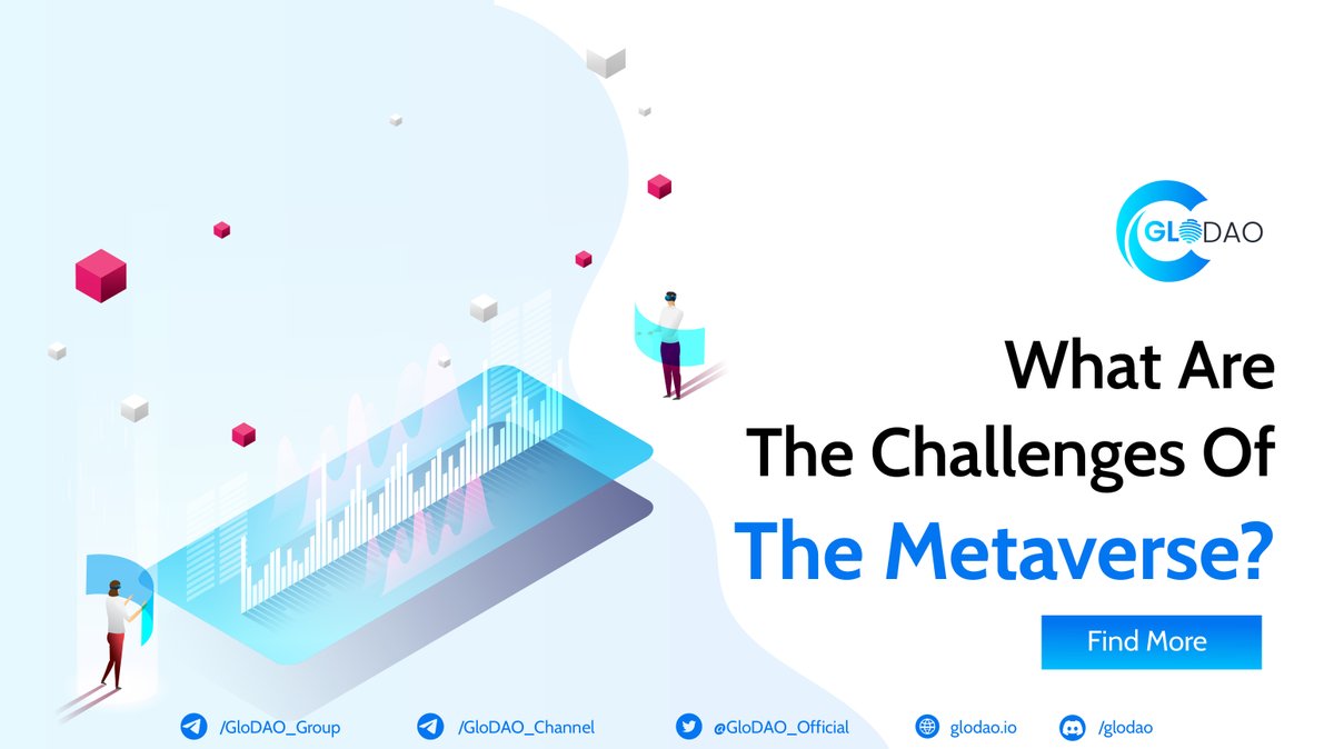 GloDAO tweet media