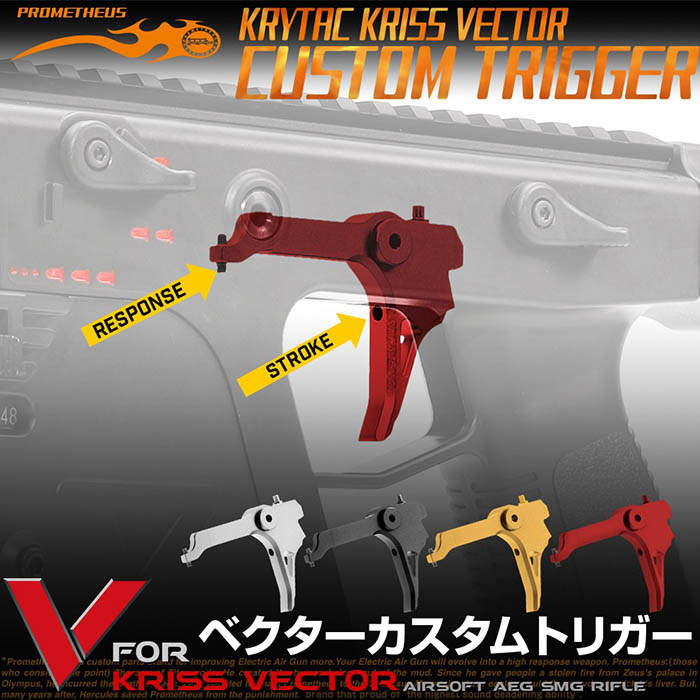 ライラクス クリスベクター M-LOK レイルハンドガード XS LAYLAX